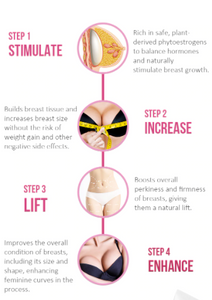 Breast Hip Enhancement Cream