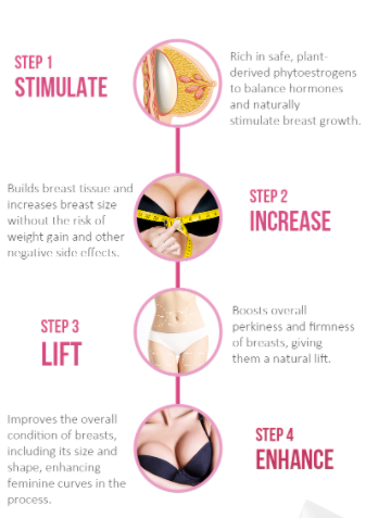 Breast Hip Enhancement Cream