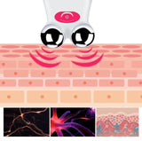 Anti-Aging Microcurrent Face Lift Massager