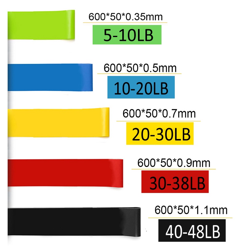 5Pcs/lot Fitness Yoga Resistance Rubber Bands