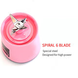 WXB portable usb blender