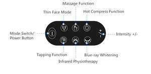 Face Slimming Vibration Massager Facial